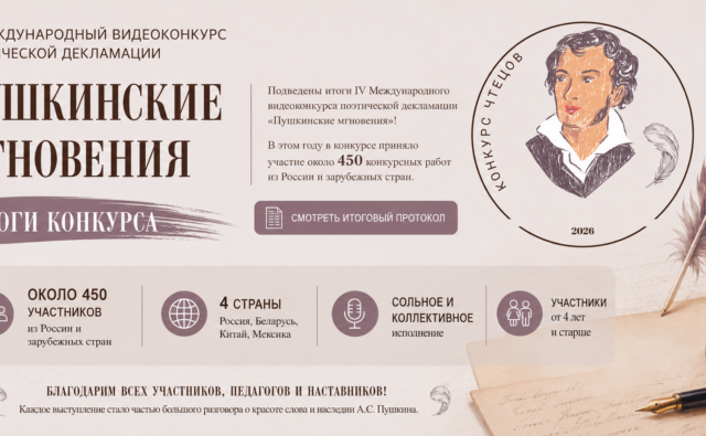 Подведены итоги IV Международного видеоконкурса…